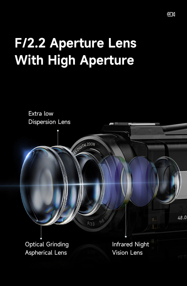 5K Touchscreen Video Camera with Night Vision β 48MP, WiFi, 16X Zoom & Anti-Shake Stabilization